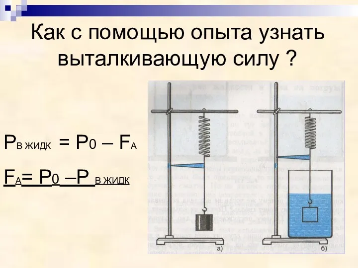 Как с помощью опыта узнать выталкивающую силу ? РВ ЖИДК