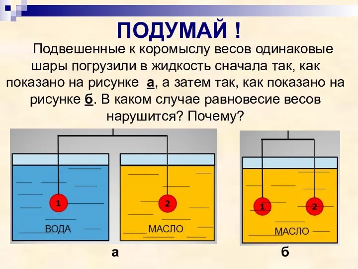 ПОДУМАЙ ! Подвешенные к коромыслу весов одинаковые шары погрузили в