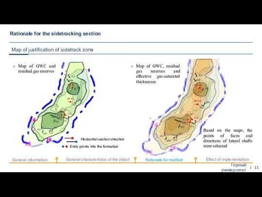 Горный университет Map of justification of sidetrack zone Entry points