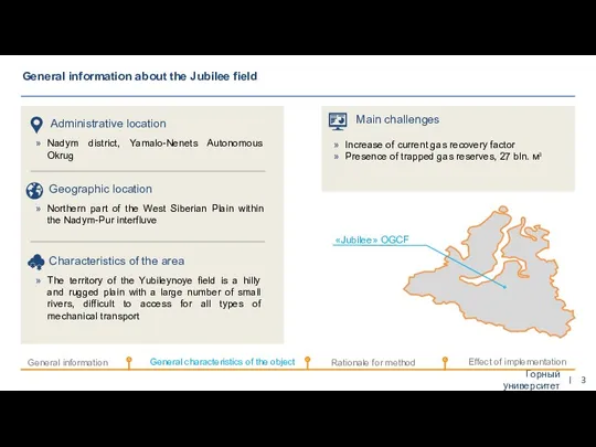 General information about the Jubilee field Горный университет Administrative location