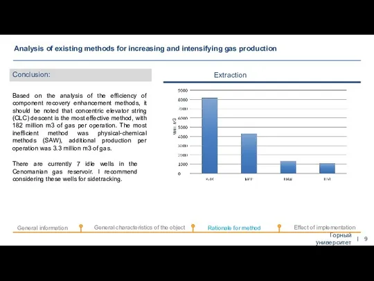 Горный университет Extraction Based on the analysis of the efficiency