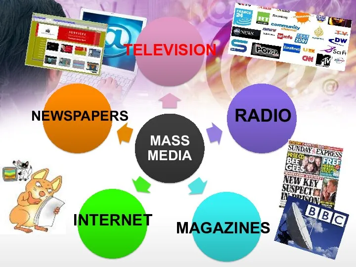 NEWSPAPERS TELEVISION INTERNET RADIO MAGAZINES