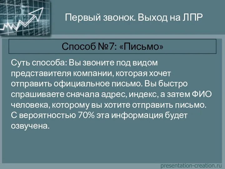 Первый звонок. Выход на ЛПР Способ №7: «Письмо» Суть способа: