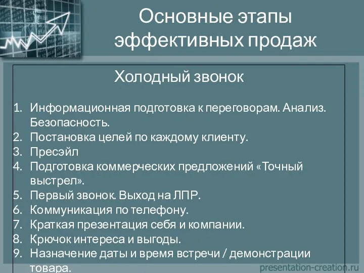 Основные этапы эффективных продаж Холодный звонок Информационная подготовка к переговорам.