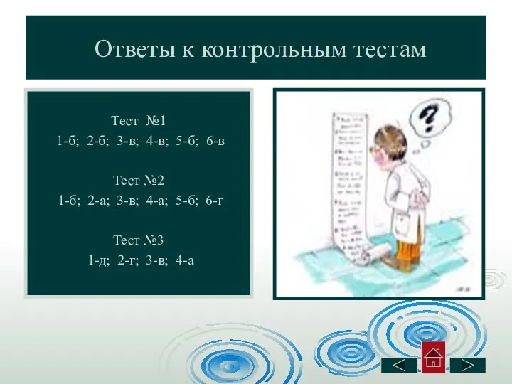 Ответы к контрольным тестам Тест №1 1-б; 2-б; 3-в; 4-в;