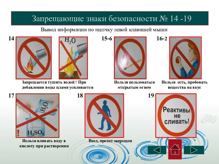 Запрещающие знаки безопасности № 14 -19 Запрещается тушить водой !