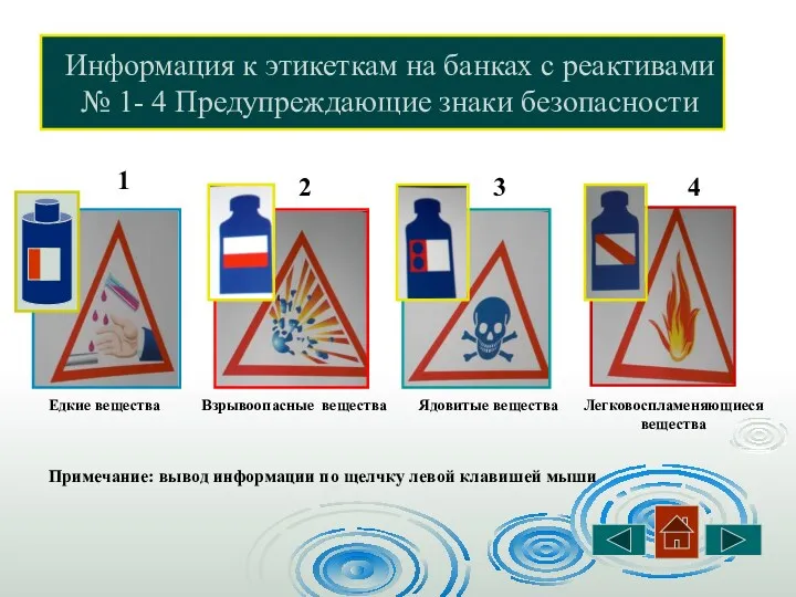 Информация к этикеткам на банках с реактивами № 1- 4