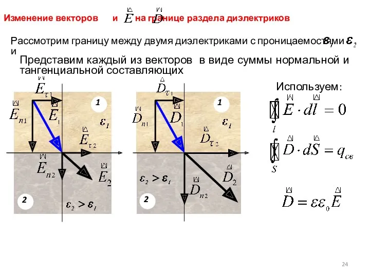 Представим каждый из векторов в виде суммы нормальной и тангенциальной составляющих Используем: