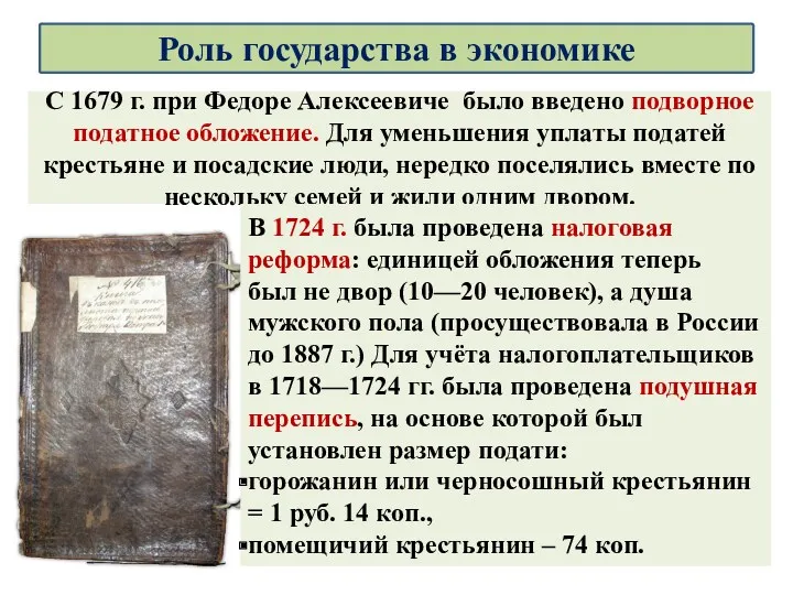С 1679 г. при Федоре Алексеевиче было введено подворное податное