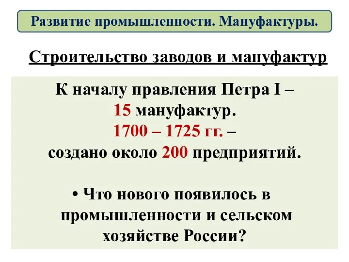 Строительство заводов и мануфактур К началу правления Петра I –