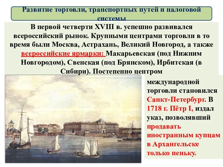 В первой четверти XVIII в. успешно развивался всероссийский рынок. Крупными