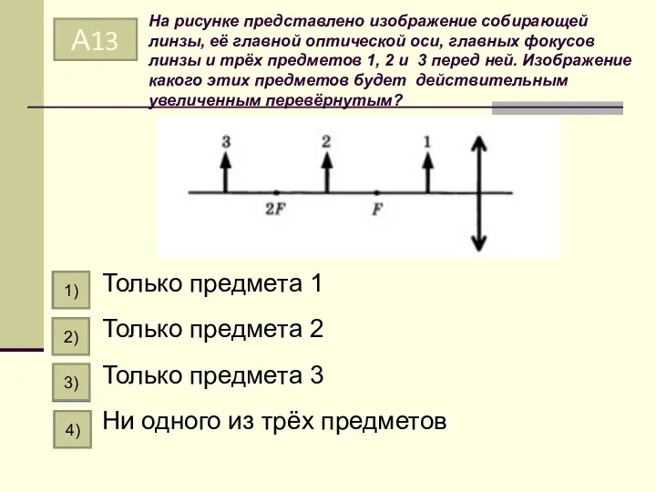 На рисунке представлено изображение собирающей линзы, её главной оптической оси,