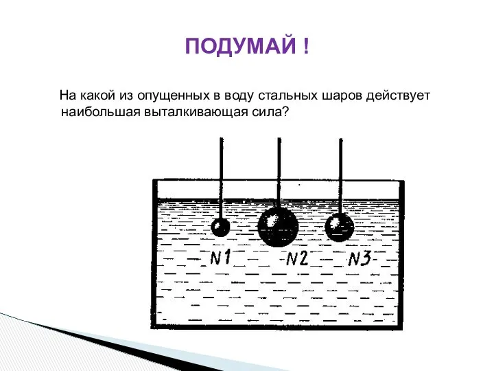 ПОДУМАЙ ! На какой из опущенных в воду стальных шаров действует наибольшая выталкивающая сила?