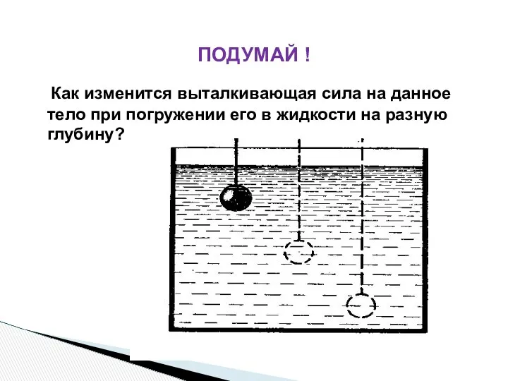 ПОДУМАЙ ! Как изменится выталкивающая сила на данное тело при