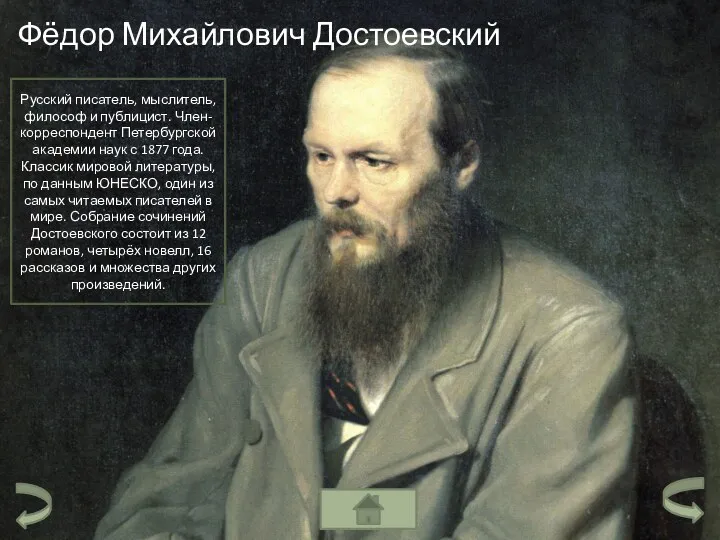 Фёдор Михайлович Достоевский Русский писатель, мыслитель, философ и публицист. Член-корреспондент