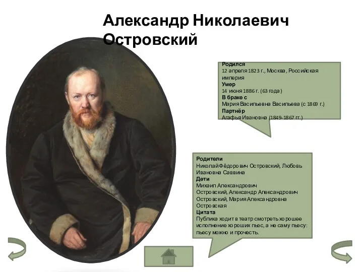 Александр Николаевич Островский Родился 12 апреля 1823 г., Москва, Российская