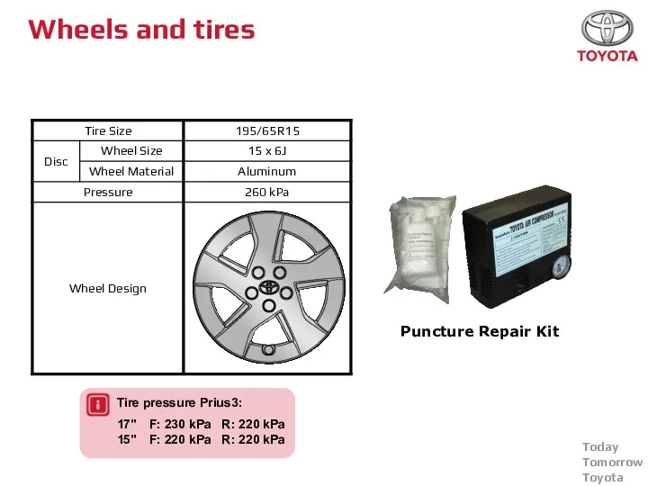 Wheels and tires Puncture Repair Kit