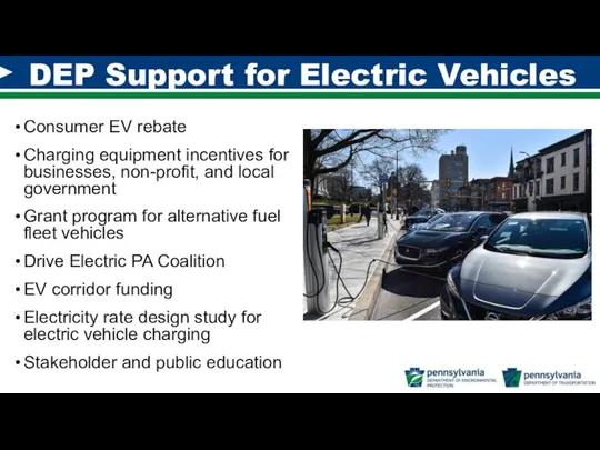 Consumer EV rebate Charging equipment incentives for businesses, non-profit, and