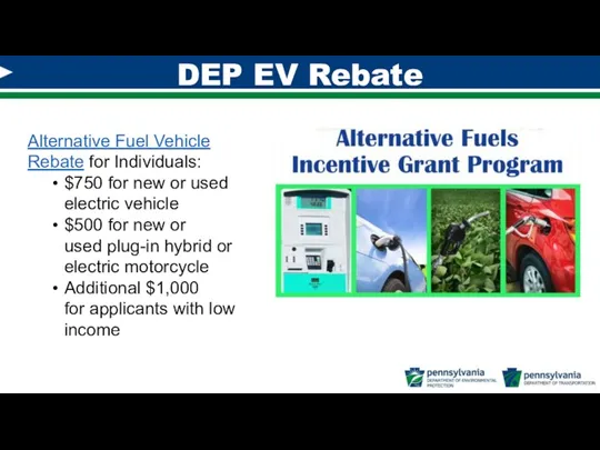 DEP EV Rebate Alternative Fuel Vehicle Rebate for Individuals: $750