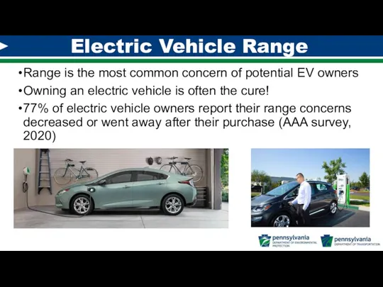 Range is the most common concern of potential EV owners