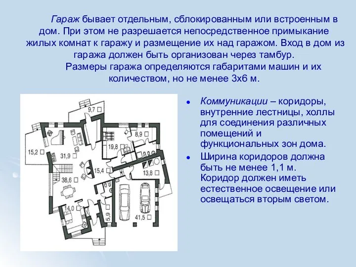 Гараж бывает отдельным, сблокированным или встроенным в дом. При этом не разрешается непосредственное