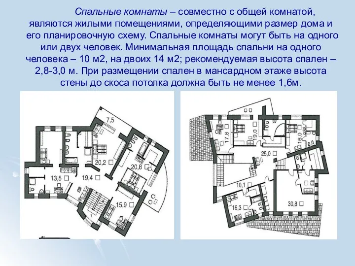 Спальные комнаты – совместно с общей комнатой, являются жилыми помещениями, определяющими размер дома