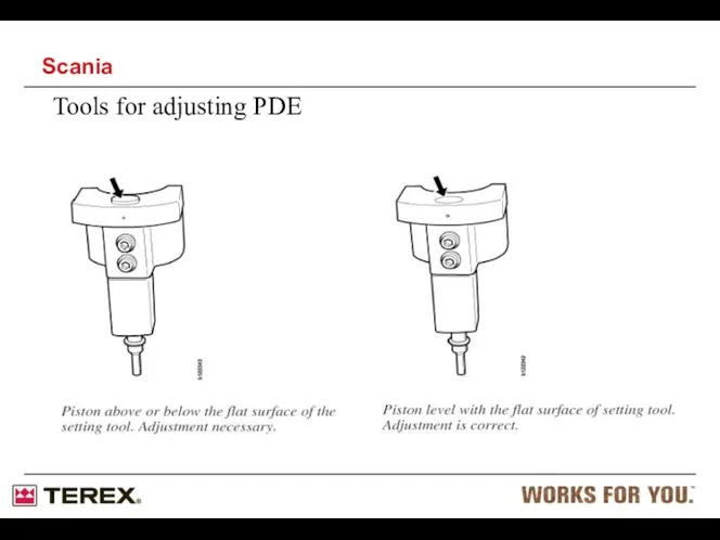 Tools for adjusting PDE Scania