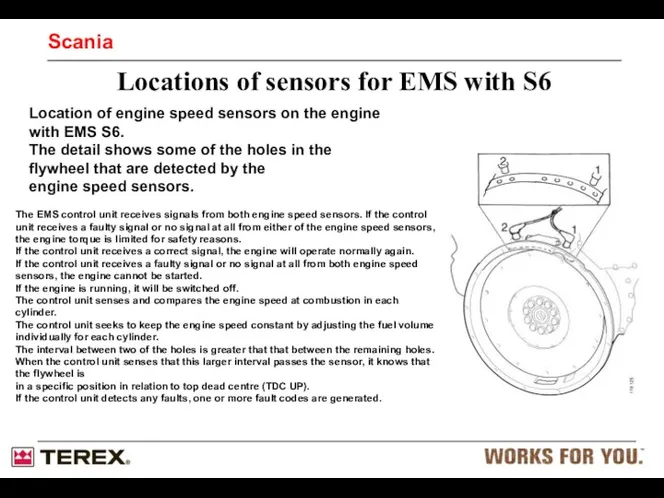 Location of engine speed sensors on the engine with EMS