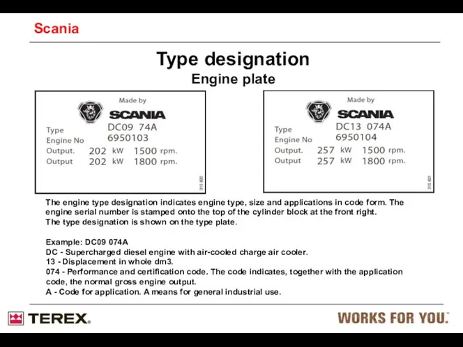 Type designation Engine plate The engine type designation indicates engine