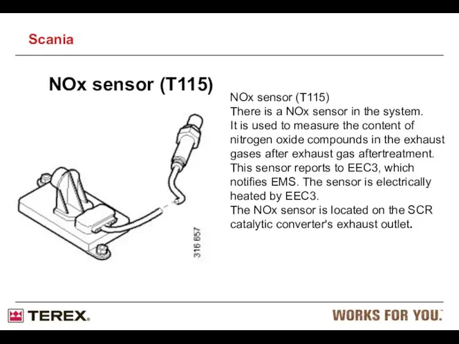 NOx sensor (T115) NOx sensor (T115) There is a NOx