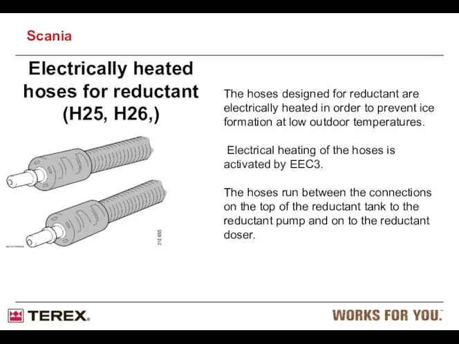 Electrically heated hoses for reductant (H25, H26,) The hoses designed