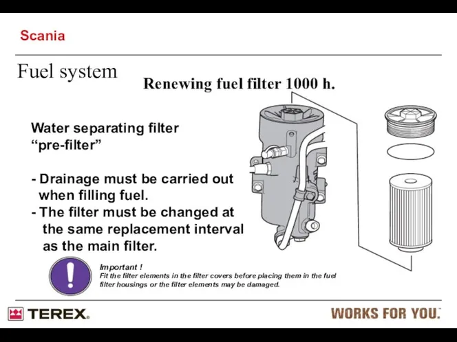 Water separating filter “pre-filter” - Drainage must be carried out