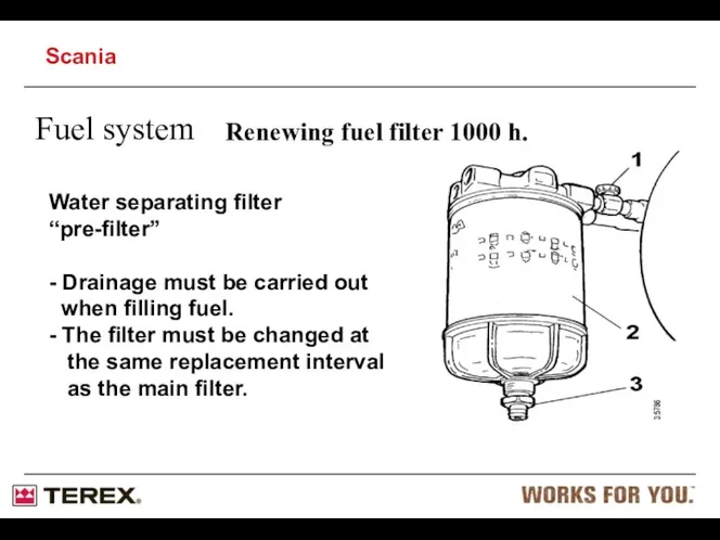 Renewing fuel filter 1000 h. Water separating filter “pre-filter” -