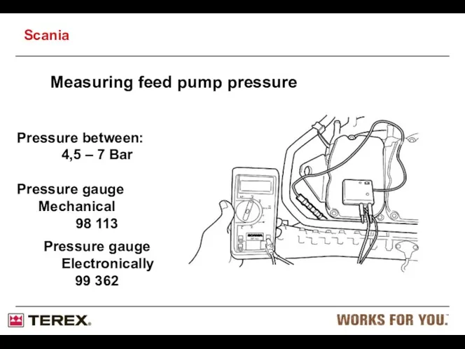 Pressure between: 4,5 – 7 Bar Pressure gauge Mechanical 98