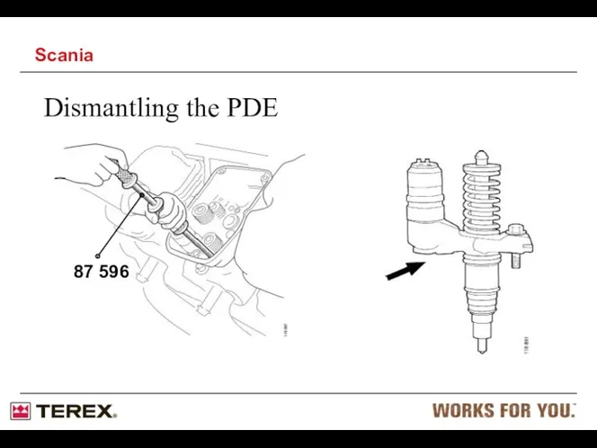 Dismantling the PDE 87 596 Scania