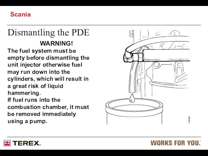 Dismantling the PDE WARNING! The fuel system must be empty