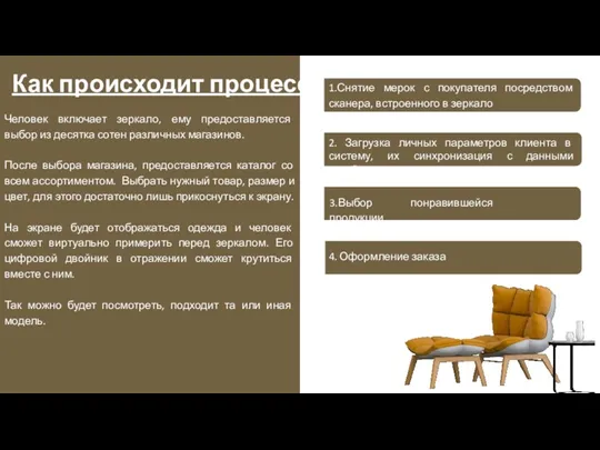 Как происходит процесс: Человек включает зеркало, ему предоставляется выбор из