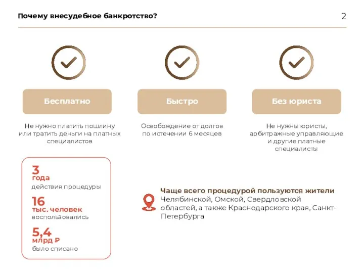 Почему внесудебное банкротство? Не нужно платить пошлину или тратить деньги