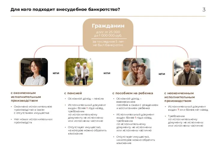 Для кого подходит внесудебное банкротство? Окончено исполнительное производство в связи