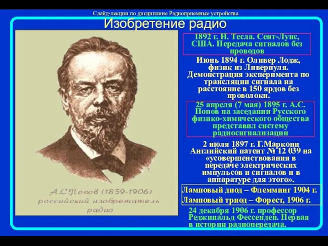 25 апреля (7 мая) 1895 г. А.С. Попов на заседании
