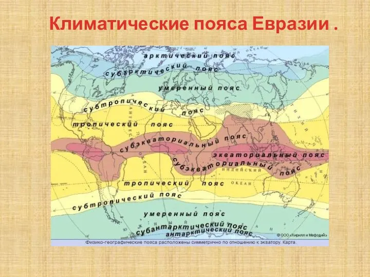 Климатические пояса Евразии .