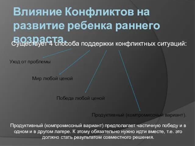 Влияние Конфликтов на развитие ребенка раннего возраста. Существует 4 способа