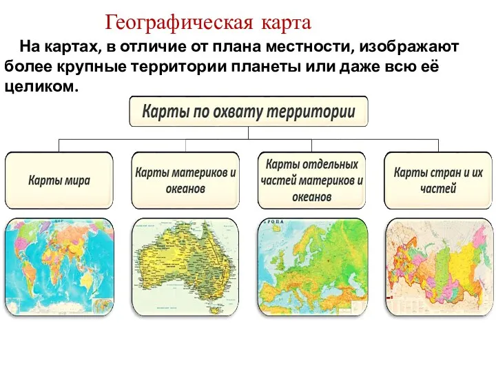 На картах, в отличие от плана местности, изображают более крупные