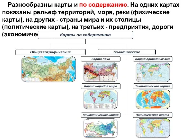 Разнообразны карты и по содержанию. На одних картах показаны рельеф