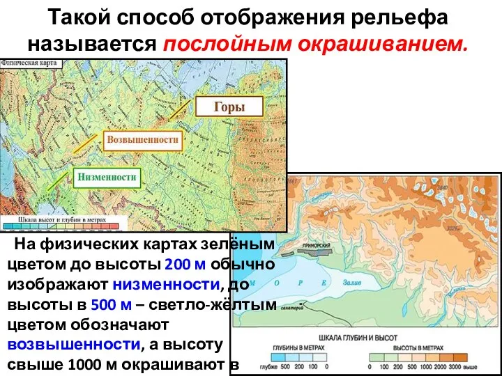 Такой способ отображения рельефа называется послойным окрашиванием. На физических картах