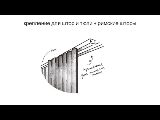 крепление для штор и тюли + римские шторы