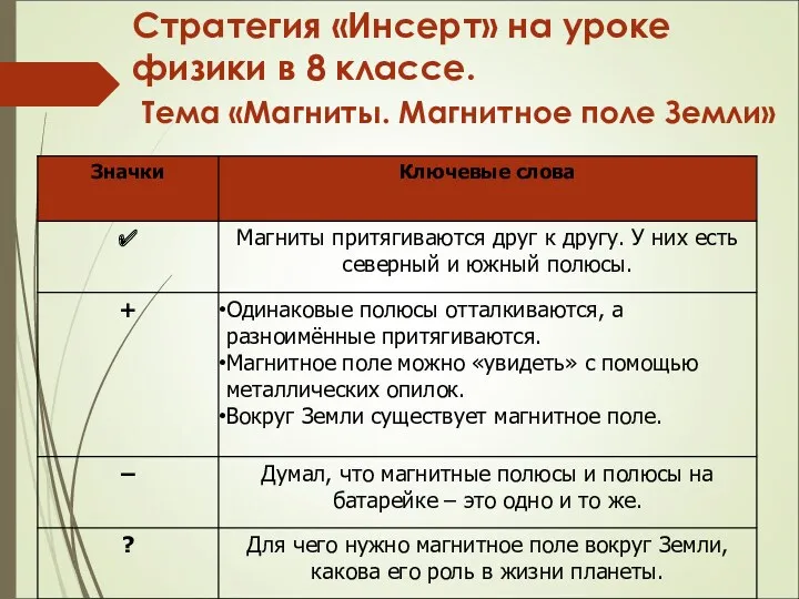 Стратегия «Инсерт» на уроке физики в 8 классе. Тема «Магниты. Магнитное поле Земли»