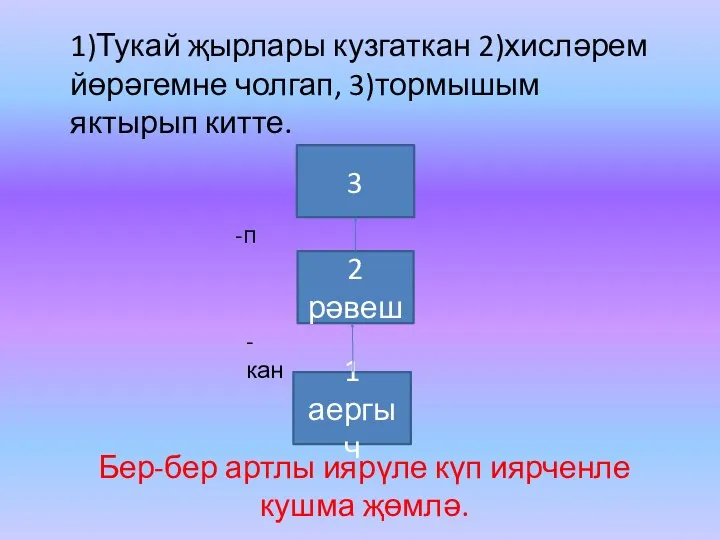 1)Тукай җырлары кузгаткан 2)хисләрем йөрәгемне чолгап, 3)тормышым яктырып китте. 1