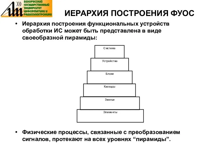 ИЕРАРХИЯ ПОСТРОЕНИЯ ФУОС Иерархия построения функциональных устройств обработки ИС может