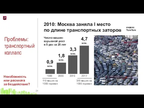 Проблемы: транспортный коллапс Неизбежность или расплата за бездействие? 2010: Москва заняла I место